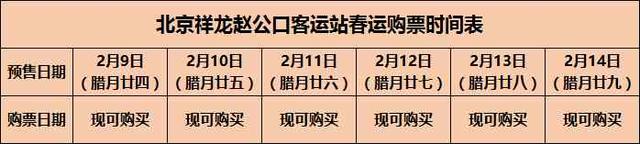 「实用篇」春节版北京各大客运站乘车指南，篇尾有福利哟~