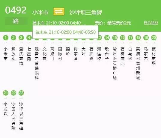 比导航还管用！重庆最新最全交通指南，价值100000元！