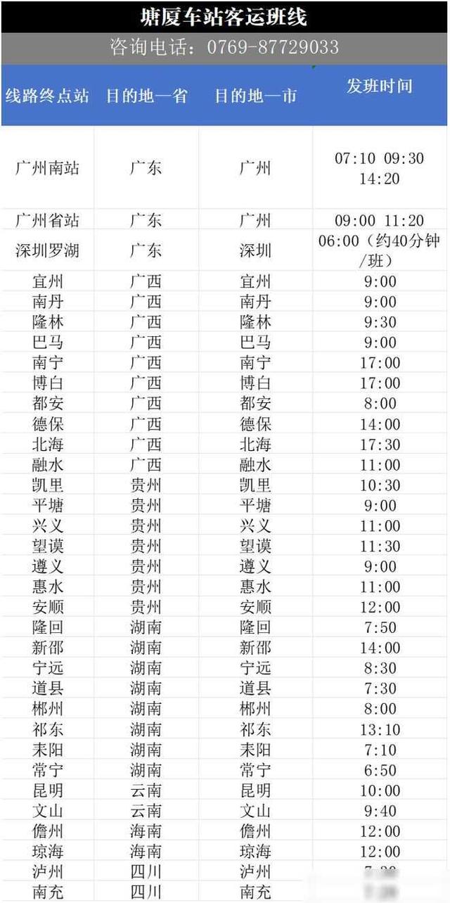 春运开始！东莞南站、塘厦汽车站最新消息……