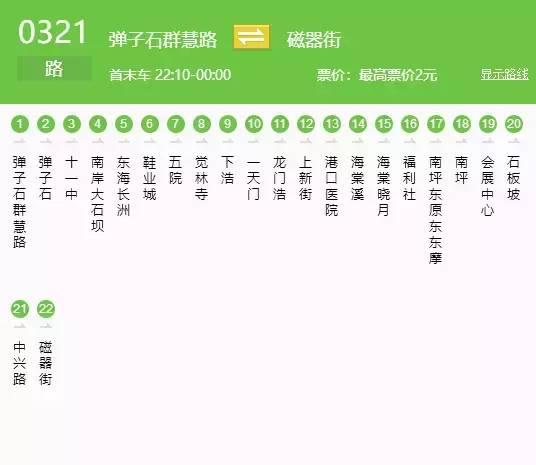 比导航还管用！重庆最新最全交通指南，价值100000元！