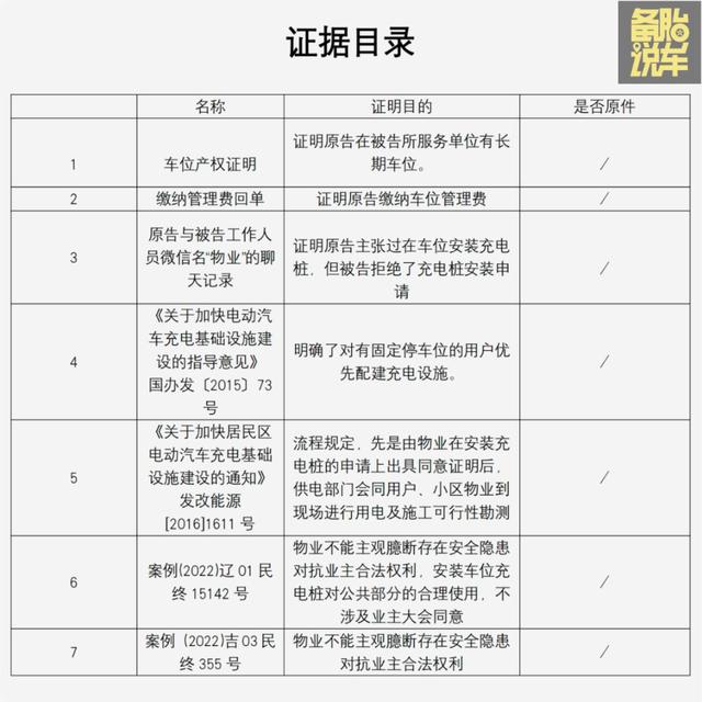 家用充电桩安装，这3个避坑技巧你一定要知道