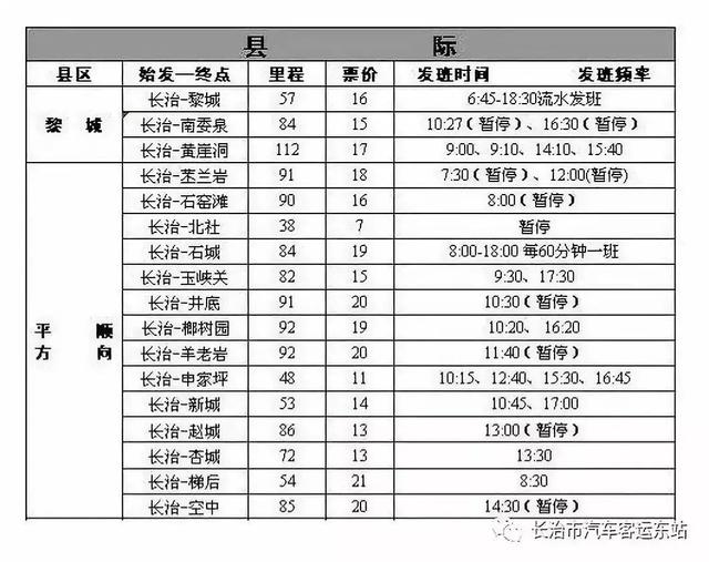 山西：长治长途客车时刻表（最新）