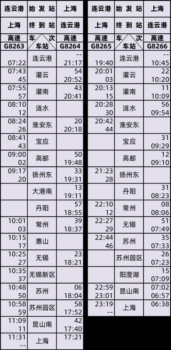 连镇高铁明起全线开通运营，今晚6点售票