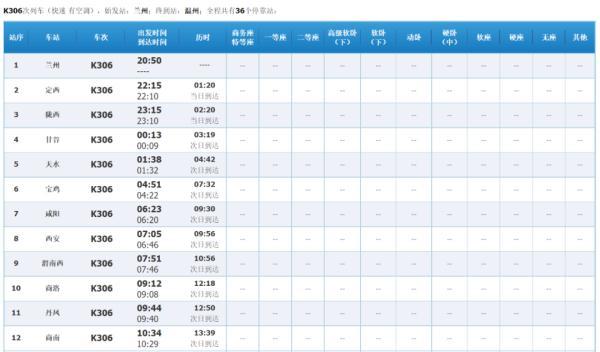 阳性、阳性、阳性，浙江多地紧急寻人！均涉及这趟列车