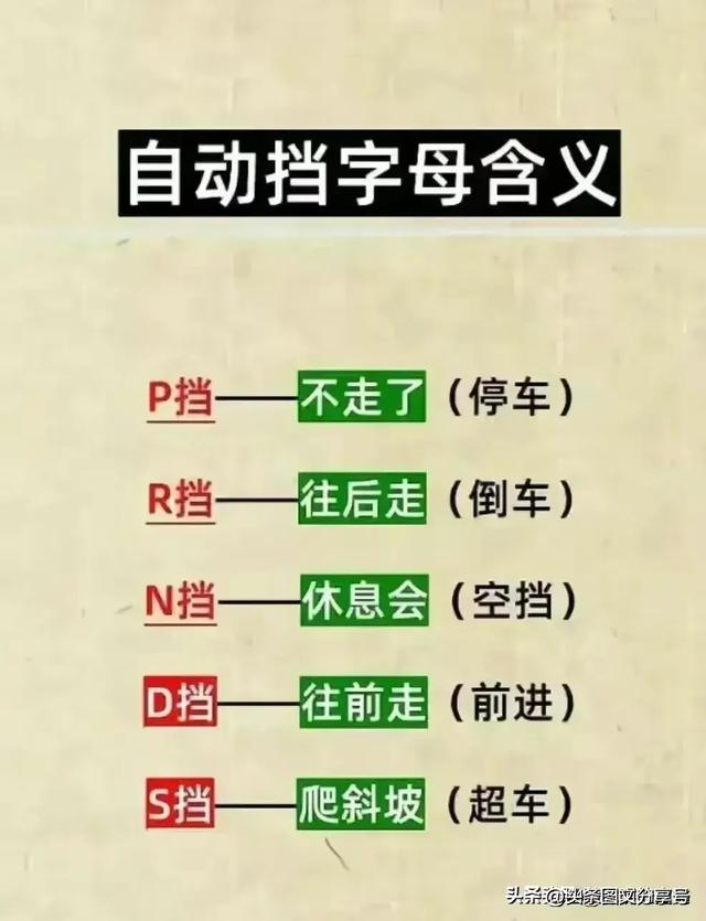 汽车空调正确的使用方法，有人整理出来了，收藏起来看看