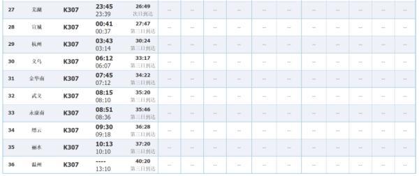 阳性、阳性、阳性，浙江多地紧急寻人！均涉及这趟列车