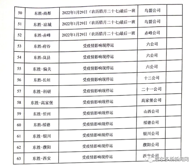 春节期间，鄂尔多斯班车运行时间→