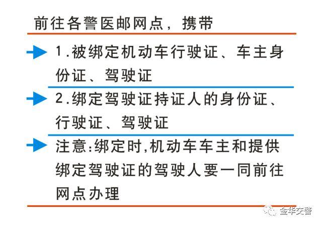 定了！9月1日起，金华司机线上处理违章，可以“一车三证、一证三车”！