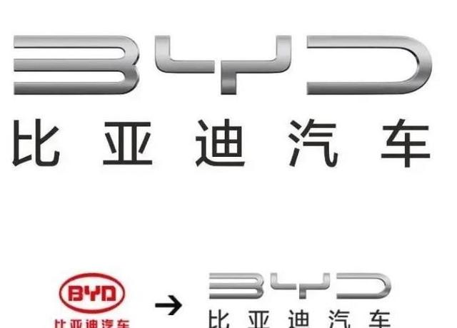 扒一扒刚过去的2021年车企换标，日产最成功，名爵最失败？