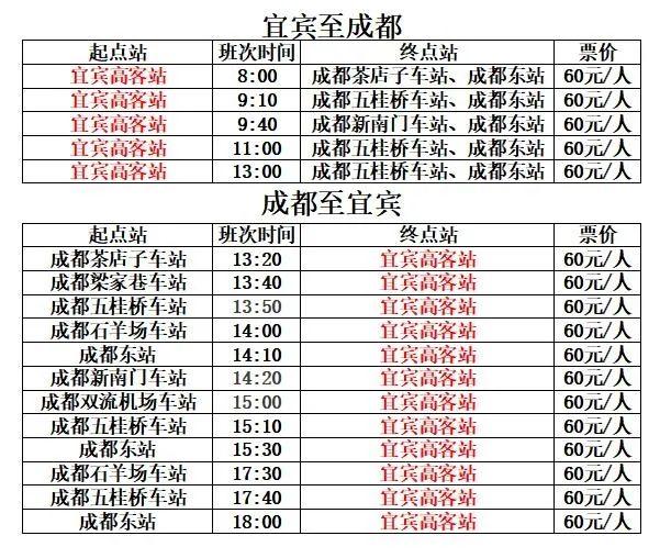 扩散！宜宾这几条客运路线的票价降了！涉及成都、绵阳…