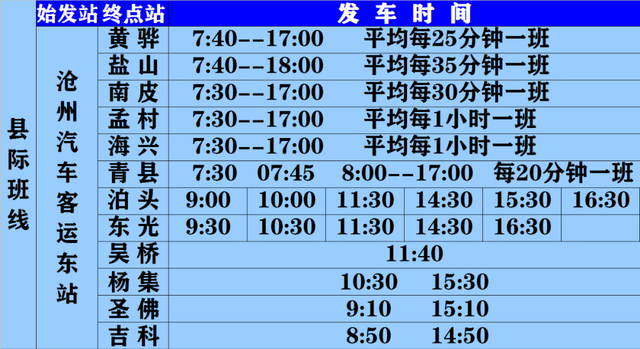 沧州汽车客运东站最新班次发车时刻表