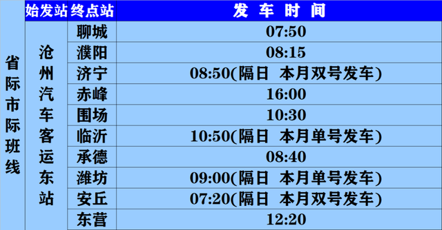 沧州汽车客运东站最新班次发车时刻表