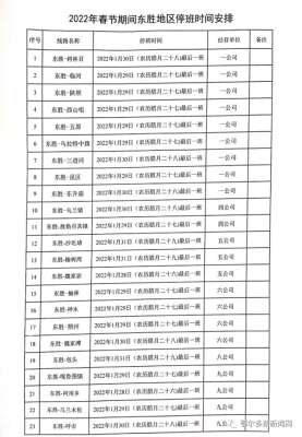 沙疙堵客运站汽车列表(春节期间，鄂尔多斯班车运行时间→)