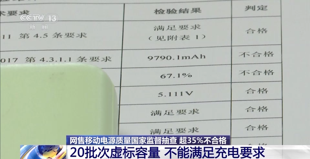 虚标容量 过冲可致起火爆炸 抽调显示35%的充电宝不合格