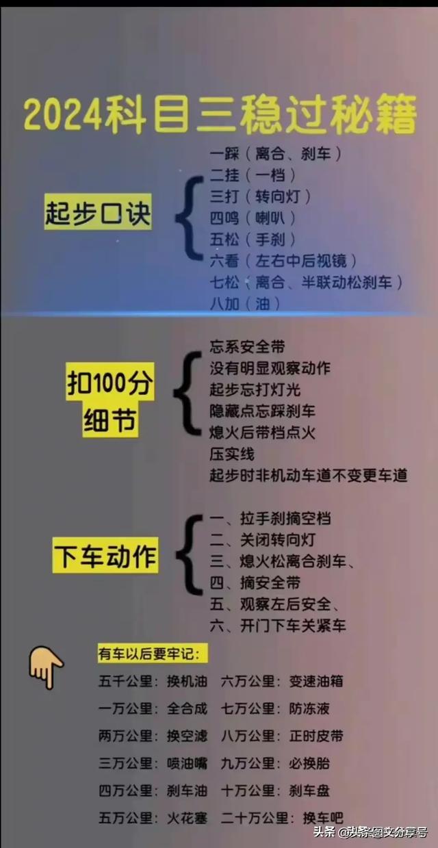 汽车空调正确的使用方法，有人整理出来了，收藏起来看看