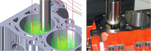 一篇文章完整呈现，如何加工汽车发动机缸体