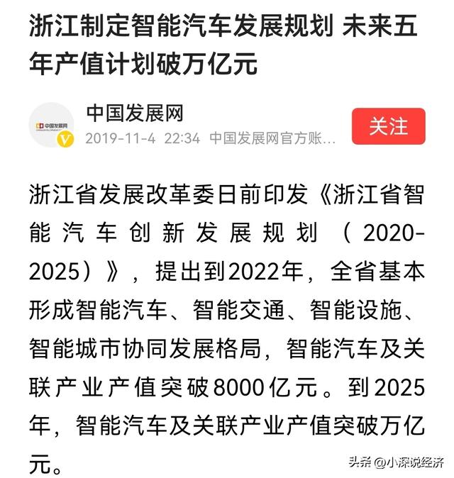 10000亿，浙江爆发！浙江10000亿智能汽车产业来了？