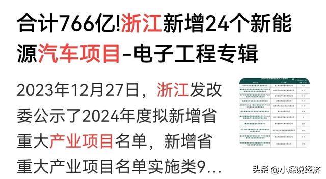 10000亿，浙江爆发！浙江10000亿智能汽车产业来了？