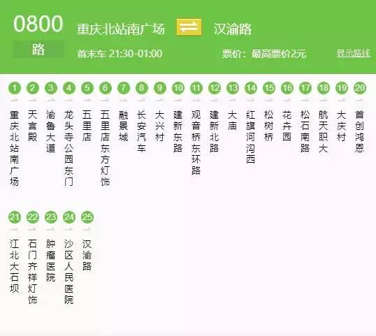 比导航还管用！重庆最新最全交通指南，价值100000元！