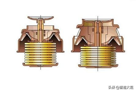 智造概论｜简单介绍下发动机节温器的工作原理及安装位置