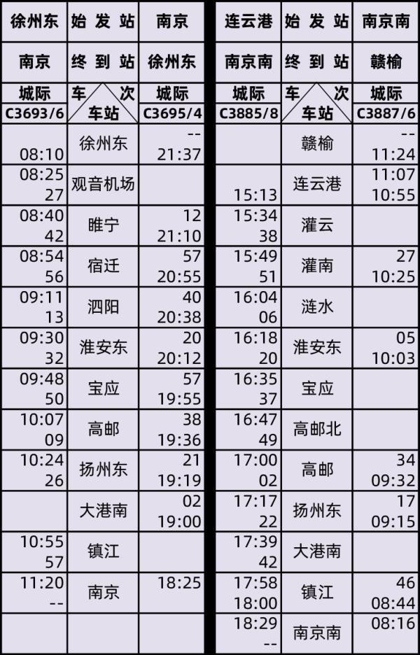 连镇高铁明起全线开通运营，今晚6点售票