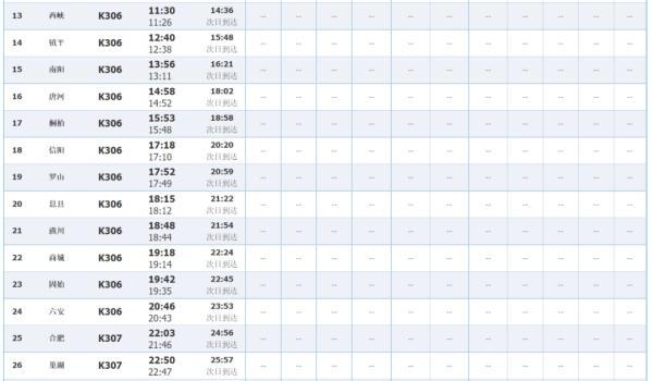 阳性、阳性、阳性，浙江多地紧急寻人！均涉及这趟列车