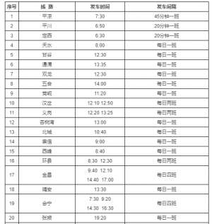 哈达铺汽车站(最新甘肃这些客运班线都恢复了（附兰州客运中心运营时刻表）)