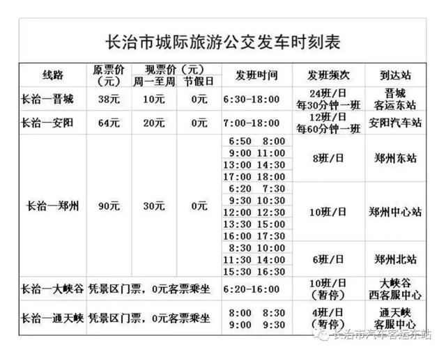 山西：长治长途客车时刻表（最新）