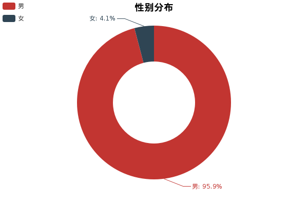 实测玛驰，简单说一下优缺点