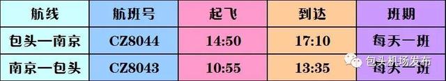 包头机场将新增、加密至南京、太原、厦门航线！