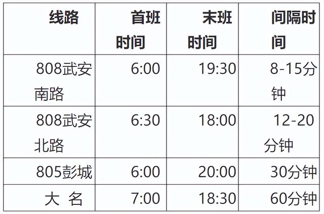 邯郸汽车客运总站5月18日起恢复营业