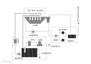 汽车喷漆原理(电泳漆VS人工喷漆，两种挂车涂装工艺有啥区别？)