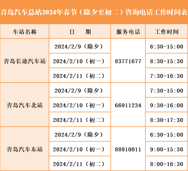 城运控股交运汽车总站2024年春节假期发车计划出炉！除夕当日开通一专线