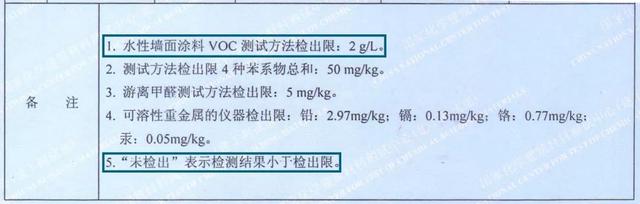 别再买那些价格虚高的乳胶漆了