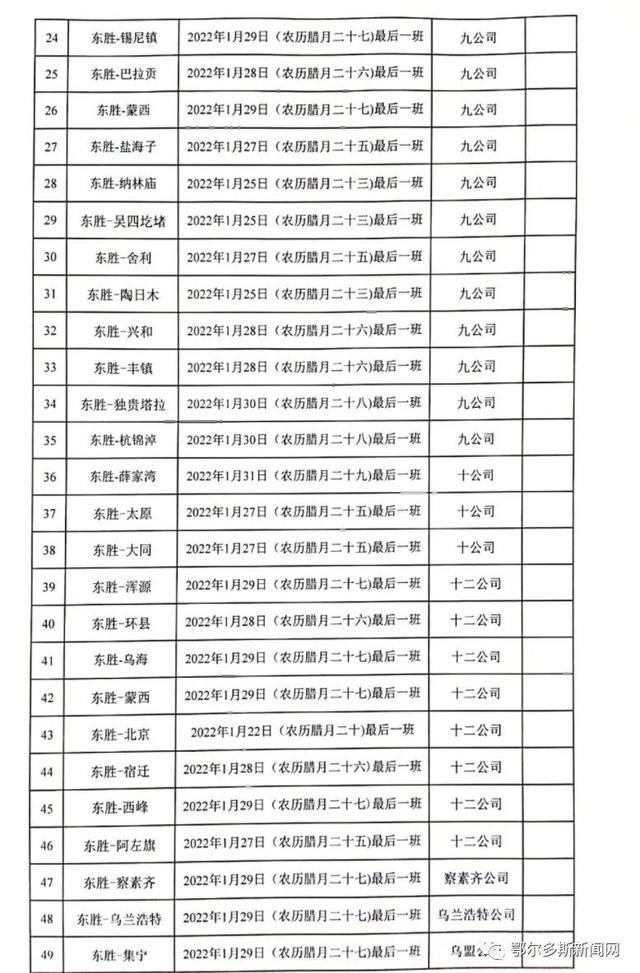 春节期间，鄂尔多斯班车运行时间→