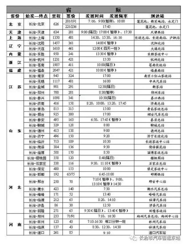 山西：长治长途客车时刻表（最新）