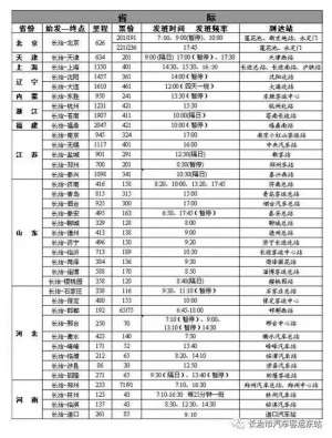 安阳市汽车站电话(山西：长治长途客车时刻表（最新）)