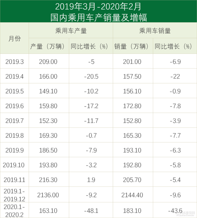 万元补贴到哪领？打了N个电话都不知道