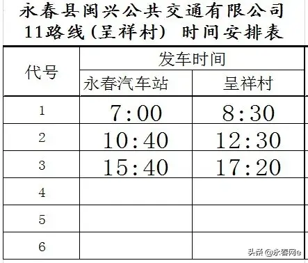 注意啦！永春这5条城乡公交线班次优化调整啦