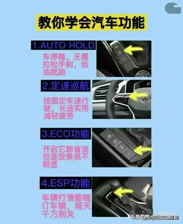 汽车空调正确的使用方法，有人整理出来了，收藏起来看看