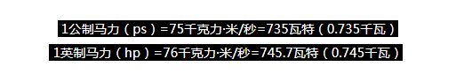 你的车能跑多快？看这个参数秒懂