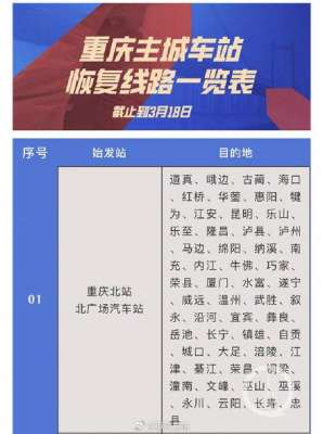 重庆市四公里汽车站(最新重庆主城汽车站线路表来了 四公里枢纽站、茶园江南枢纽站均已恢复运营)