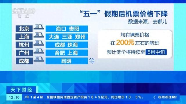 价格大幅下降，低至0.7折！这些航班都便宜了→