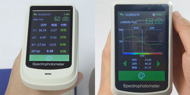 分光测色仪在汽车内部座椅和装饰领域的颜色检测应用