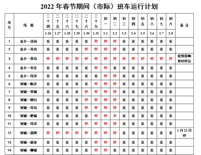 @济宁人，2023年春节期间班车运行计划出炉