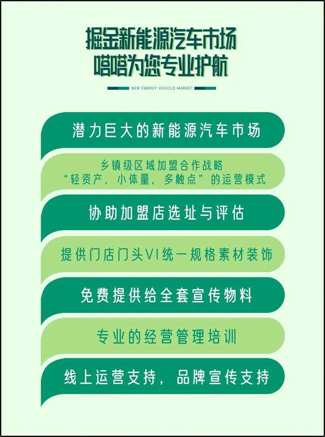 嗒嗒新零售正式开放加盟，期待与你共创美好未来