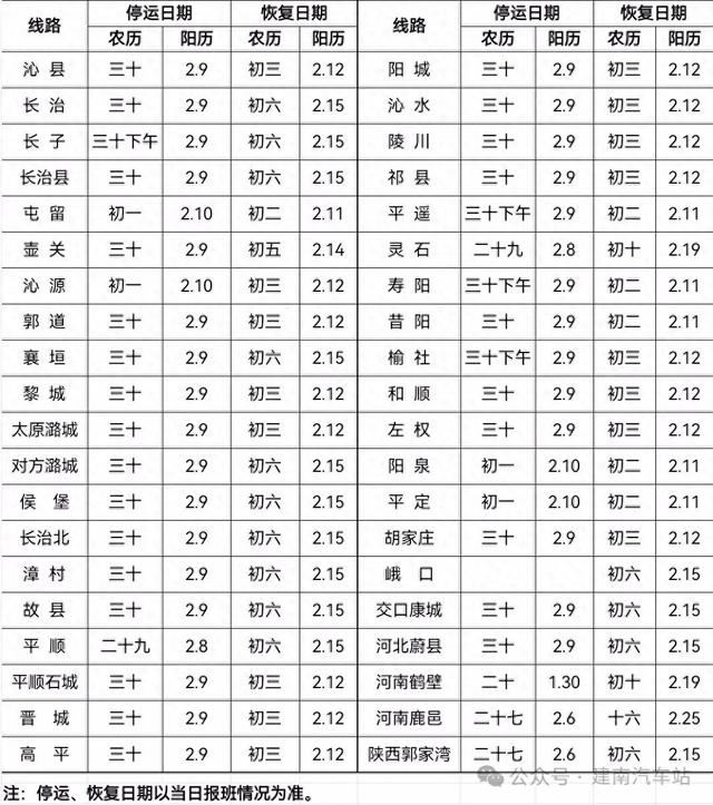 重要提醒！太原建南汽车站2024年春节班次停、发时刻表