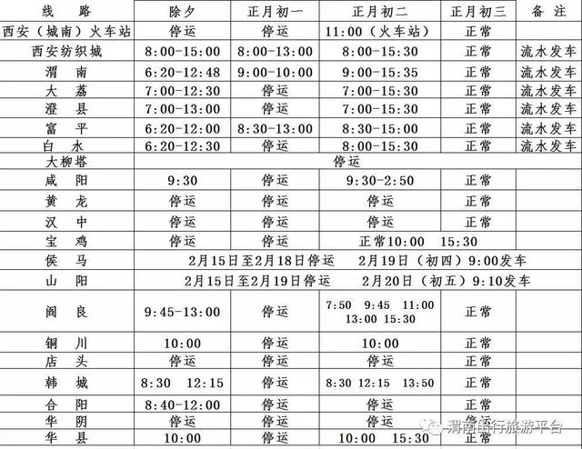 扩散！渭南春节客运时刻表公布，涉及各县！