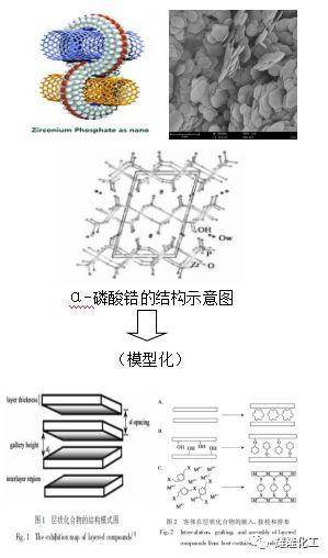 汽车排气管有黑灰，这几点请了解一下